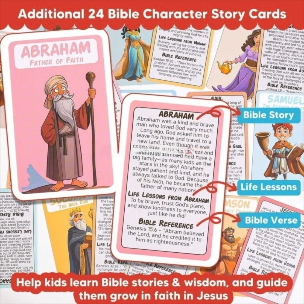 Gifts Portable Guess Bible Who - Board Game Guess Who recension och pris