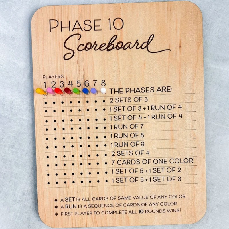 Phase 10 Score Board - Phase T - Board Game Ranking recension och pris