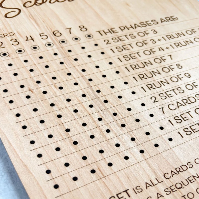 Phase 10 Score Board - Phase T - Board Game Ranking recension och pris