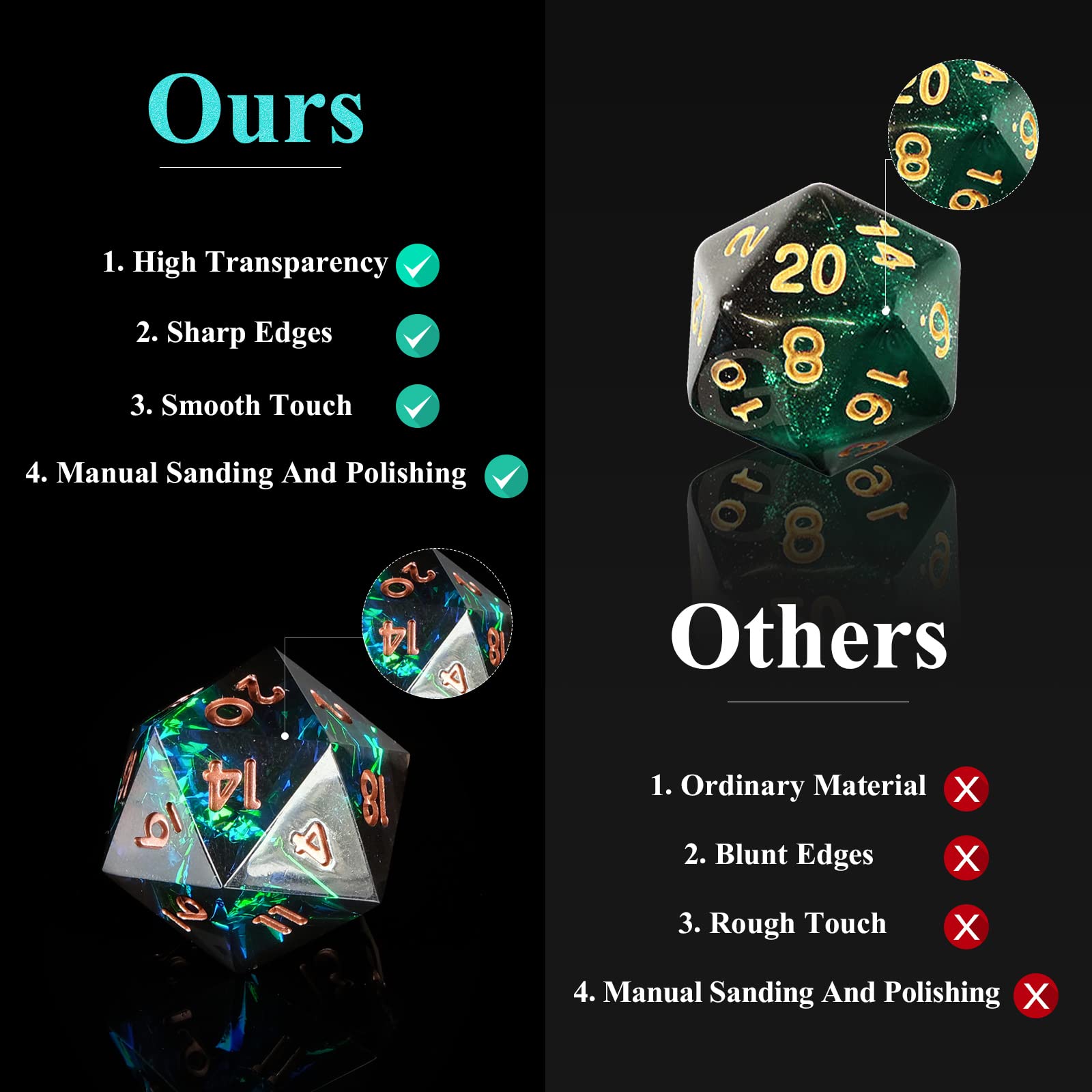 Resin Sharp Edge DND Dice Set  - Board Game Dungeons And Dragons recension och pris